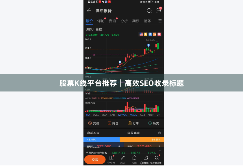 股票K线平台推荐｜高效SEO收录标题